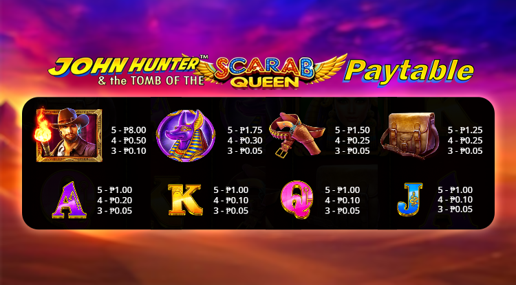 John Hunter and the Tomb of the Scarab Queen PP gaming Slot Paytable