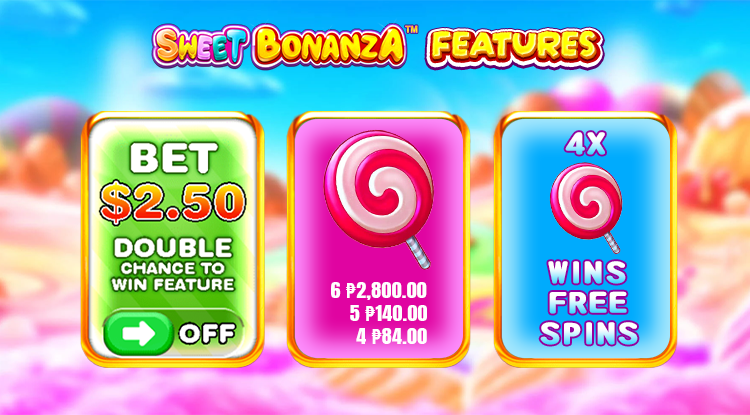 Sweet Bonanza slot Features