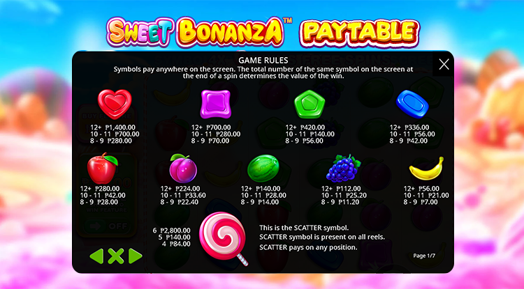 Sweet Bonanza slot Paytable