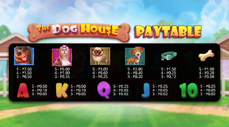 The Dog House slot Paytable