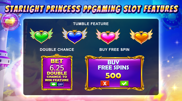 Starlight Princess PPGAMING slot Features
